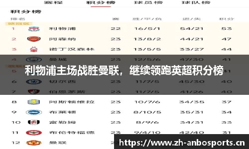 利物浦主场战胜曼联，继续领跑英超积分榜
